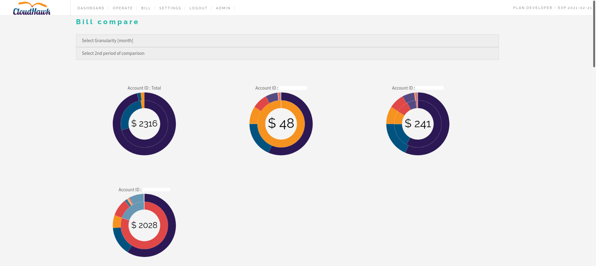 BillCompare